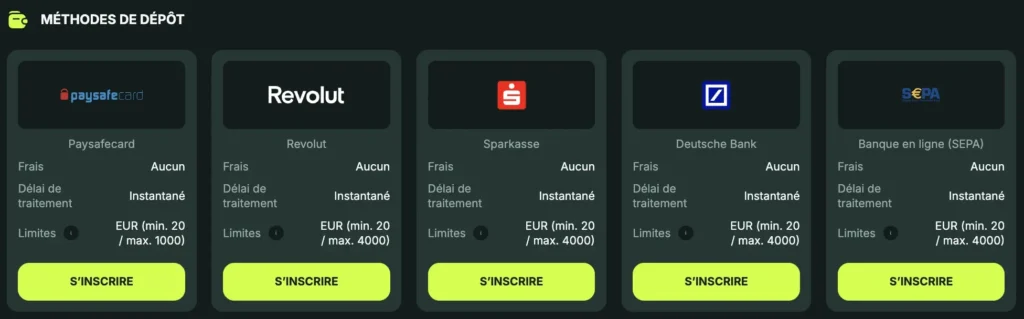 Méthodes de dépôt